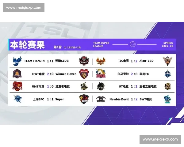 CS2 Major冷门迭出，爆冷之旅让粉丝心跳加速！