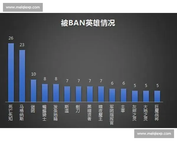 数据分析：XX战队这场比赛，关键数据揭示了什么